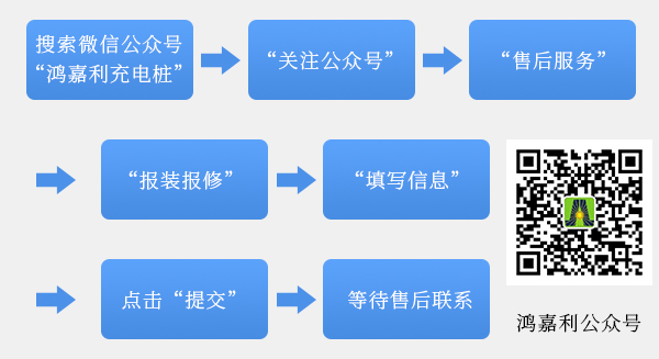 鴻嘉利充電樁【售后服務(wù)】報裝報修流程(圖1)