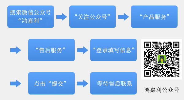 關(guān)于鴻嘉利充電樁售后的問(wèn)題(圖1)