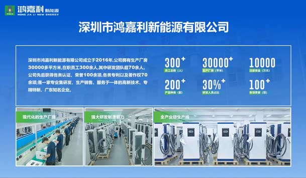 榮耀加冕！鴻嘉利新能源榮獲國家級專精特新“小巨人”企業(yè)榮譽稱號(圖2)