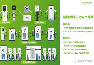 感恩有您，鴻嘉利新能源2021深圳國際充電站（樁）設(shè)備展完美落幕(圖5)